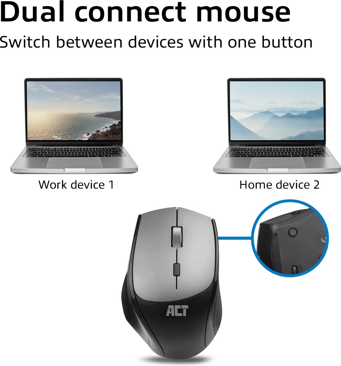 ACT AC5150 dual-connect muis