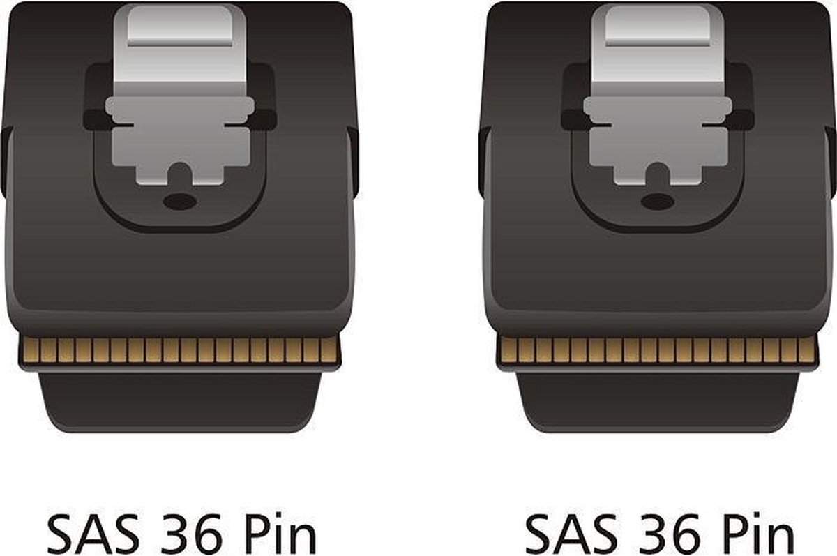 DeLOCK Cable Mini Sas Sff-8087 > Mini Sas Sff-8087, 50 Cm - Rood