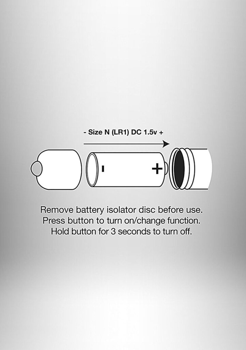 Rocks Off Petite Sensations Bubbles - - Zwart