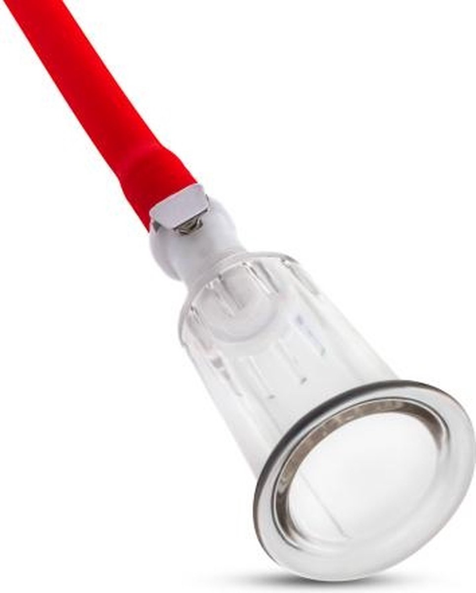 Temptasia - Set Tepel of Clitoris Zuigers - Binnendiameter 1.9 cm