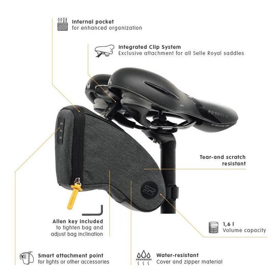 Selle Royal Zadeltas Met Clip Medium Polyester 1,2 Liter - Zwart