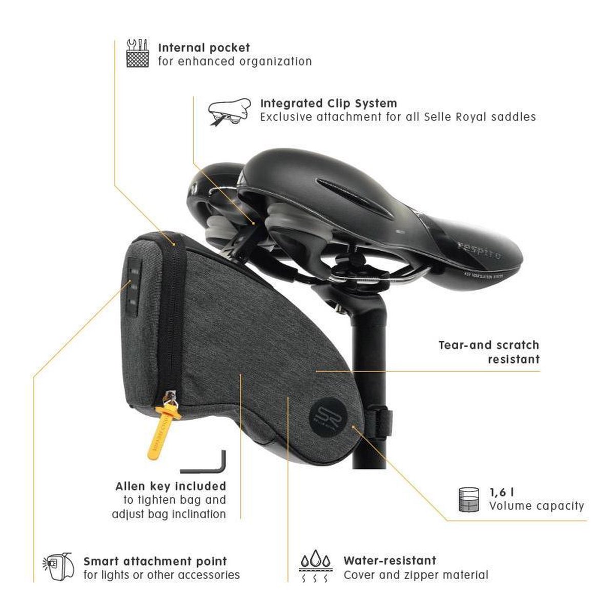 Selle Royal Zadeltas Met Clip Medium Polyester 1,2 Liter - Zwart