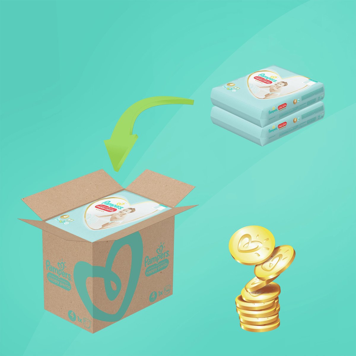 Pampers Premium Protection Luierbroekjes Maat 6 - 116 Stuks Maandbox