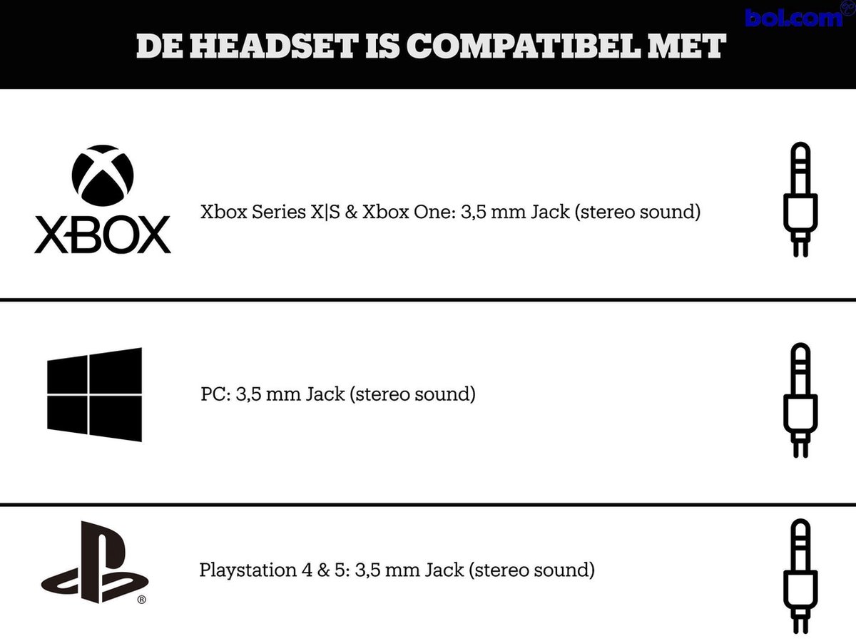 HyperX Cloud Alpha Pro Gaming Headset -/Rood - Zwart