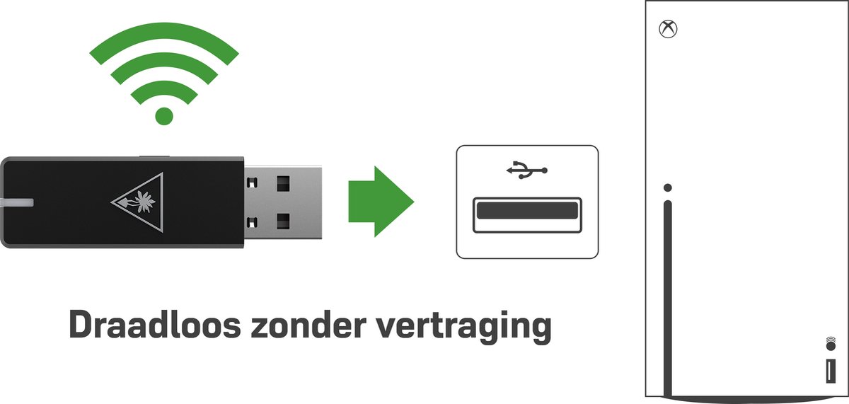 Turtle Beach Stealth 600X Gen 2 USB Headset - - Zwart
