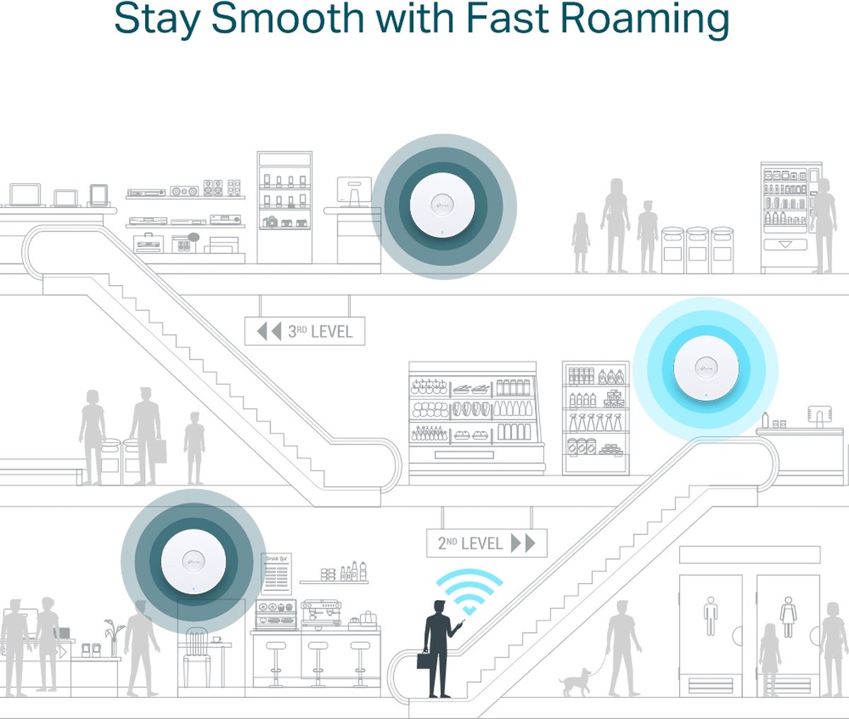 Tp-link Omada EAP610