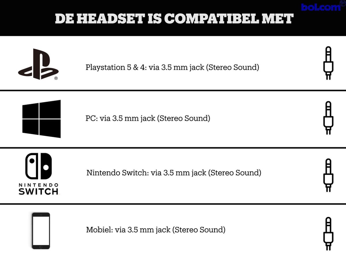 HyperX Cloud Stinger Core PC Gaming Headset - Black (PC/Mac/PS4/Xbox One/Sch/Mobile) - Wit