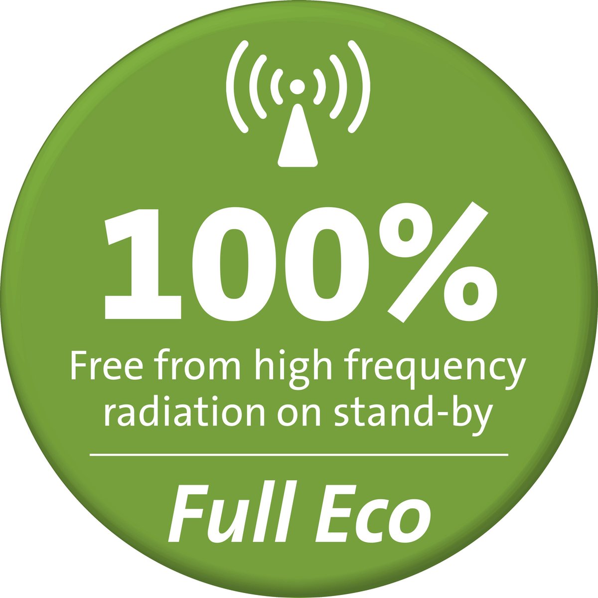 Alecto Full Eco Dect Babyfoon Dbx120 Wit-blauw