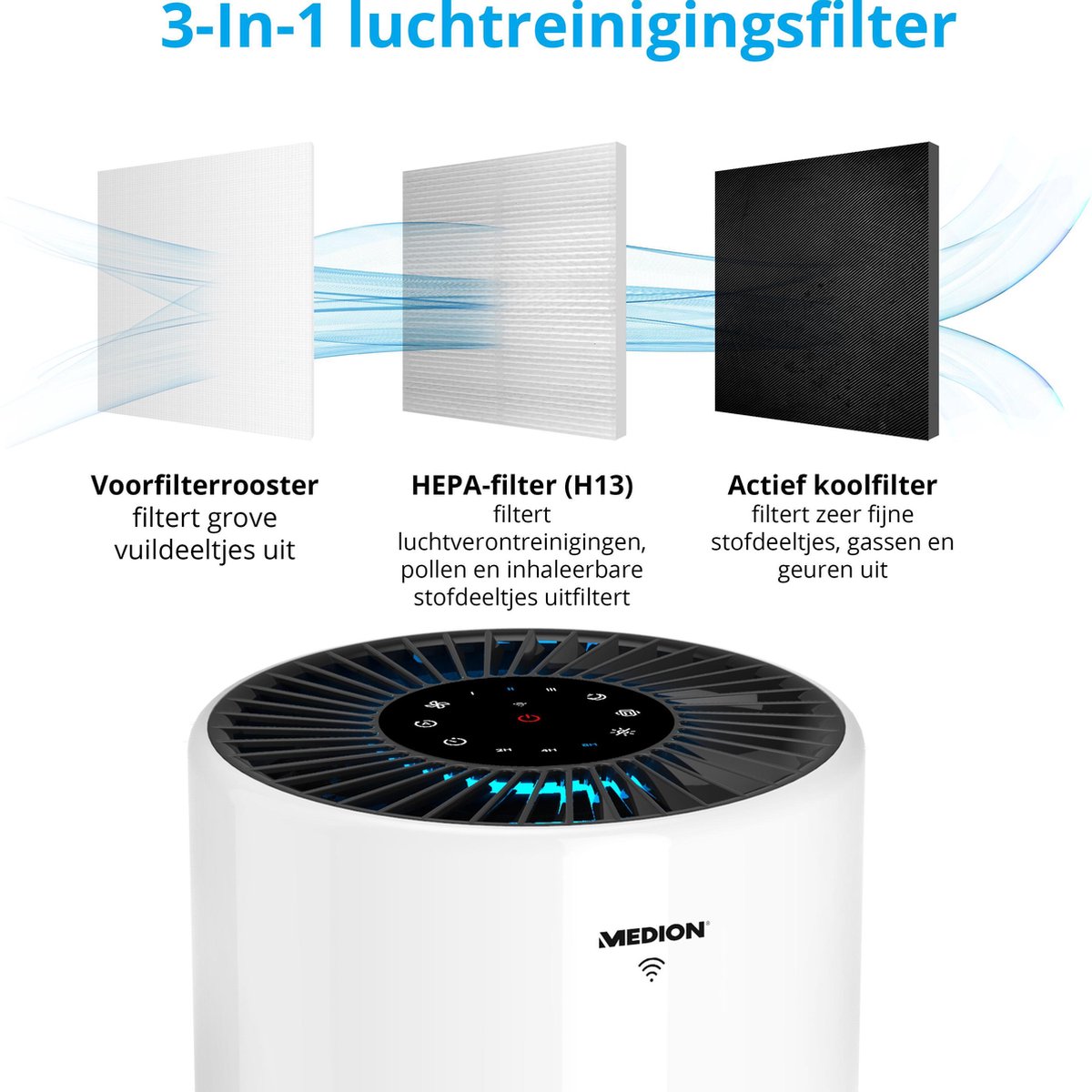 Medion Luchtreiniger Md 10171, Verlaagt Aerosolconcentraties, App-bediening, Aanraakbedieningspaneel, Hepa-filter,