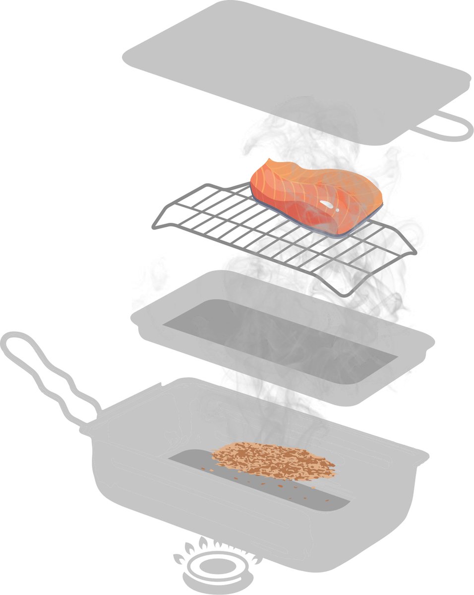 Jay Hill Rookoven - 30 X 17.5 X 7 Cm - Silver