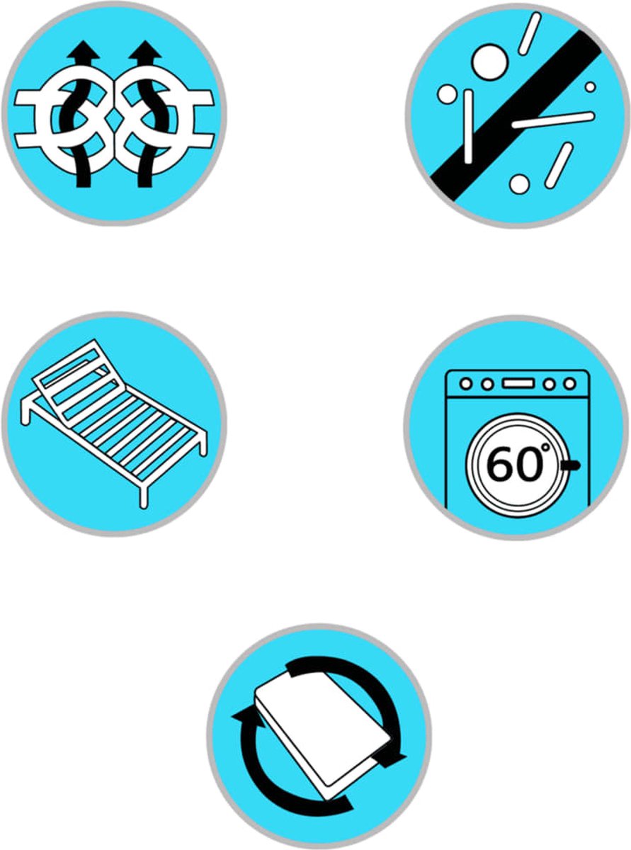 Vidaxl Boxspringmatras 200x80x20 Cm - Wit