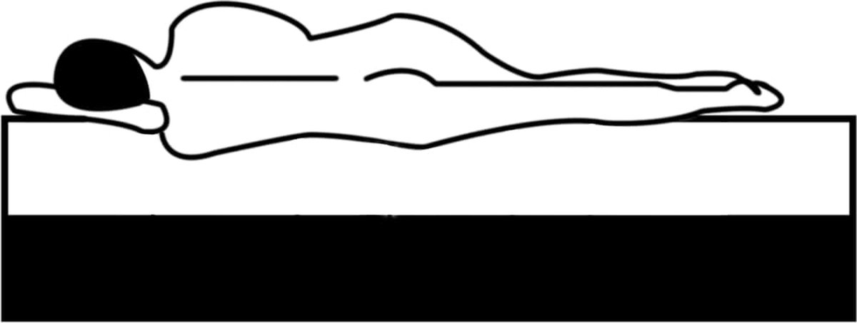 Vidaxl Boxspringmatras 200x100x20 Cm - Wit