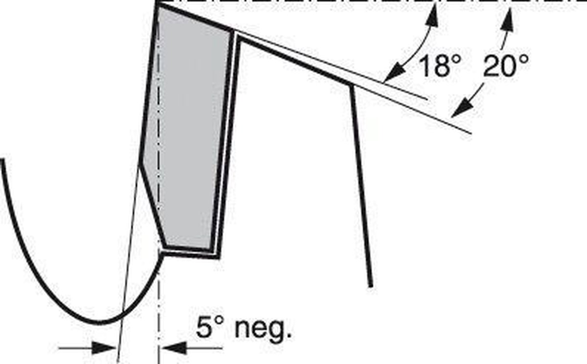 Bosch Ø 254 x 30 x 3.2 mm Circle Saw Blade Multi Material