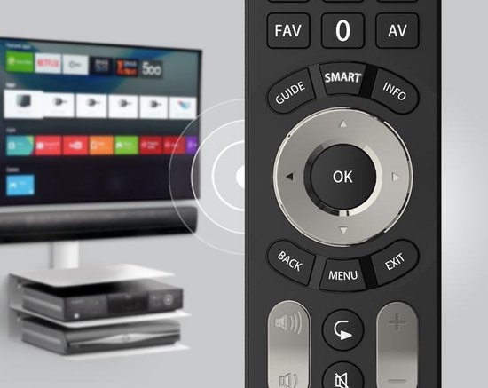 ONE FOR ALL URC7145 - Universele afstandsbediening - Zwart