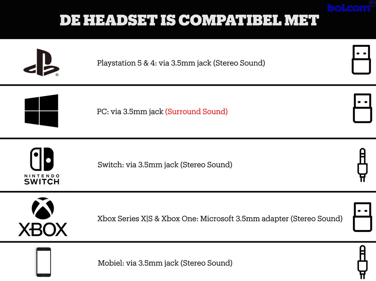 Corsair Hs65 Dolby Audio 7.1 Pc Surround Gaming Headset 3.5 Mm Jack - Carbon (p55/ps4/xbox Series X/s/pc/mac/nintendo Switch/mobile Devices)