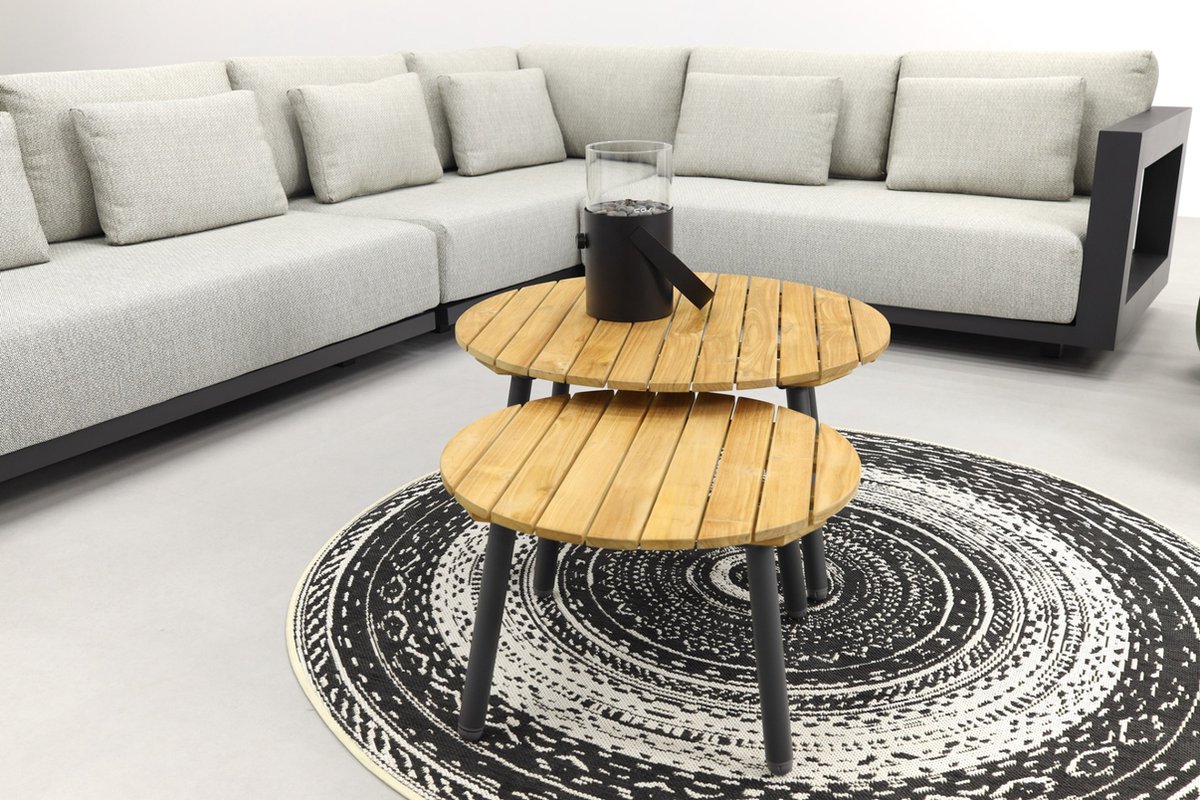 4 Seasons Outdoor 4 Seasons Metropolitan Loungeset 6-delig - Rechts - Lago Rond - Grijs