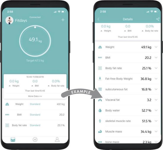 Silvergear Bluetooth - Wit
