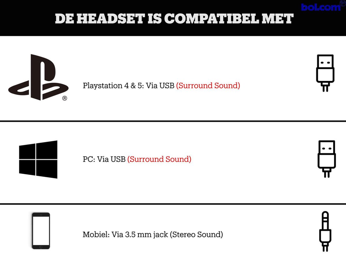 HP Auriculares gaming HyperX Cloud Alpha S (negro)