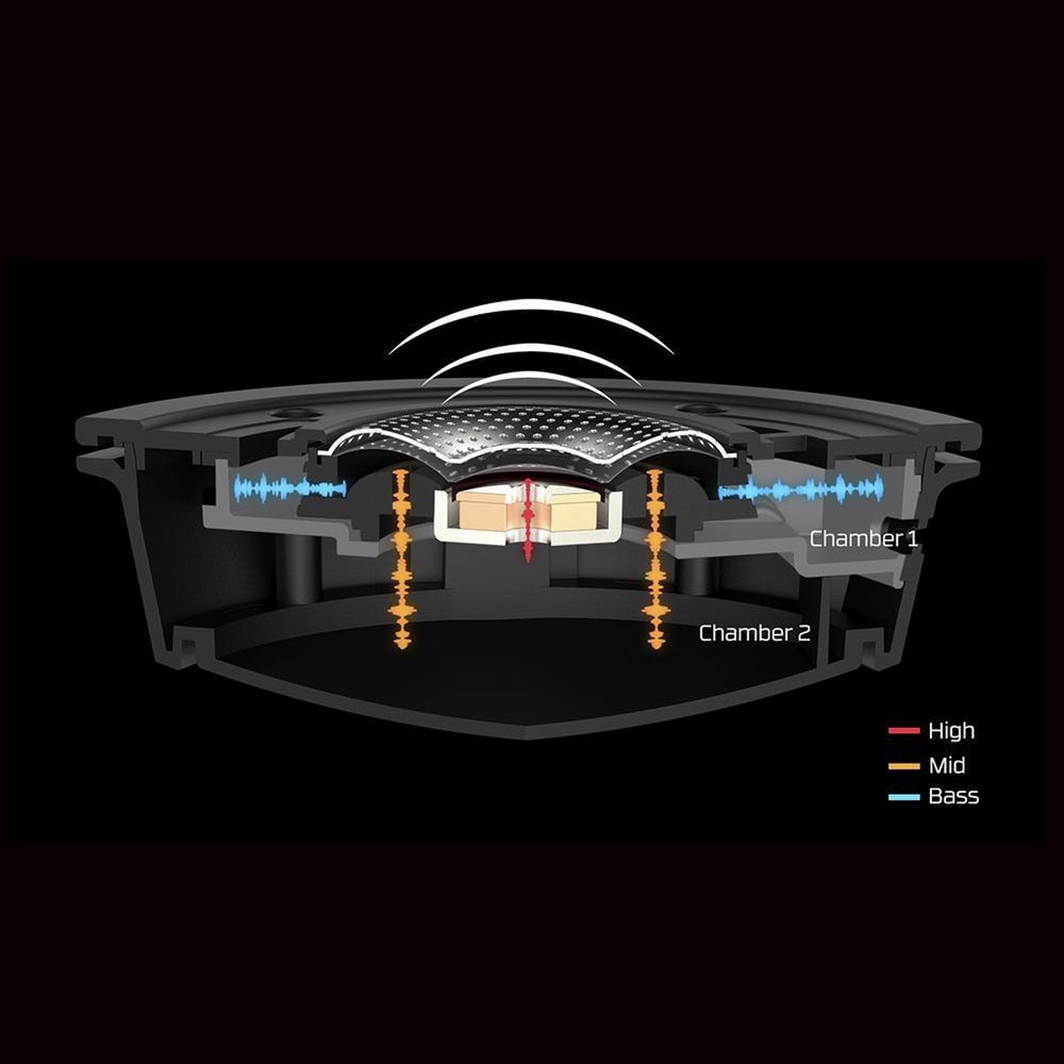 HP Auriculares gaming HyperX Cloud Alpha S (negro)