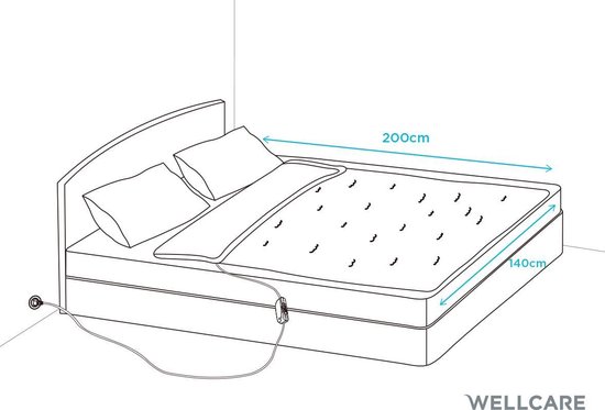 Wellcare Boven - Onderdeken Combi - Wit