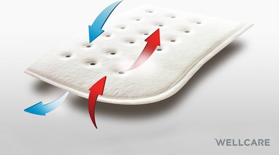 Wellcare Voetenwarmer - Grijs