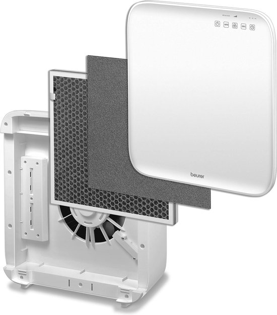 Beurer Lr310 - Luchtreiniger - Pre- Hepa- En Koolstoffilter - Uv Licht - Sensor