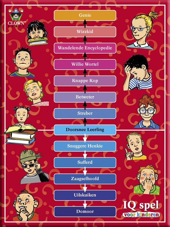 Clown Games Iq Spel Voor Kinderen