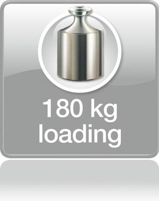 Beurer Ps25 Personenweegschaal - Wit