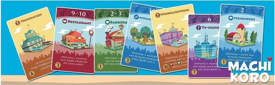 White Goblin Games Machi Koro Familiespel - Blauw