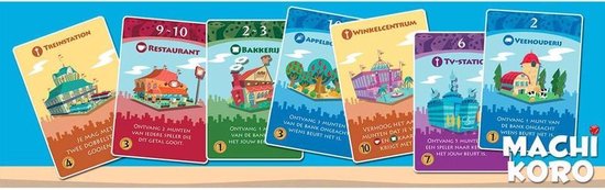 White Goblin Games Machi Koro Familiespel - Blauw