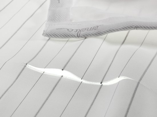 Enelca 80044 - Elektrische Onderdeken - - Wit