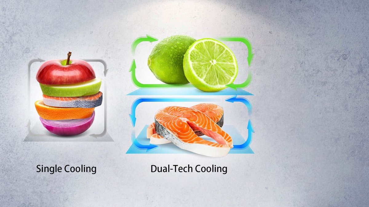 Hisense - Frigorífico Americano 4 Puertas, No Frost - RQ563N4SI2 Inox - Silver