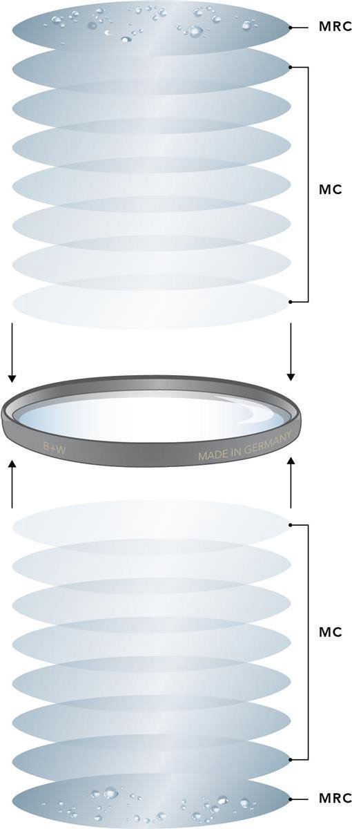 Bw F-Pro 010 UV MRC 55