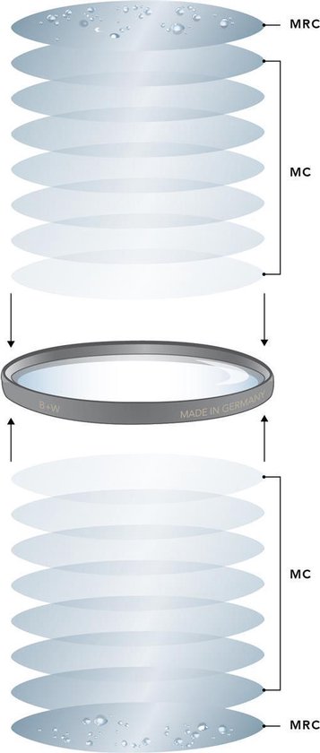 Bw F-Pro 010 UV MRC 55