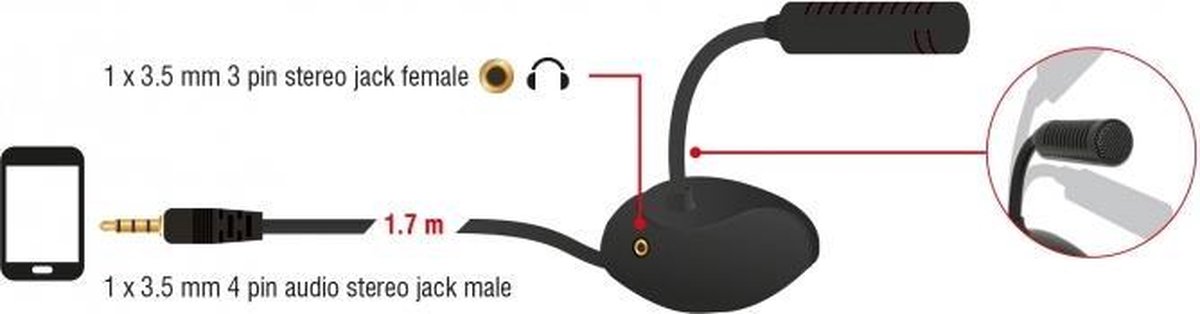 DeLOCK 65872 microfoon Mobile phone/smartphone microphone Bedraad - Zwart