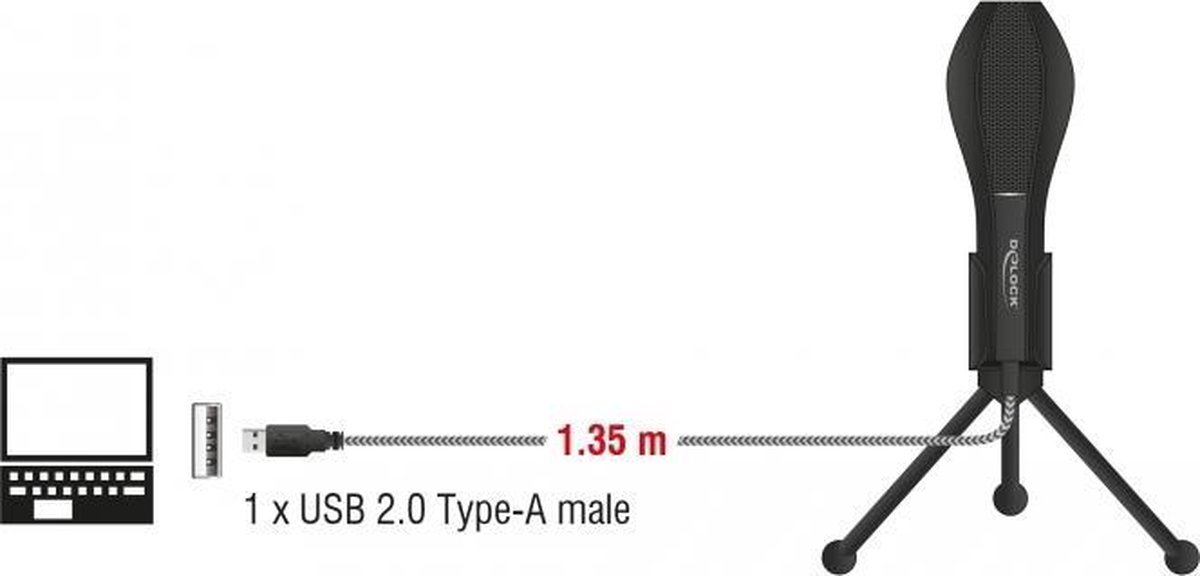 DeLOCK 65939 microfoon Conferentiemicrofoon - Zwart