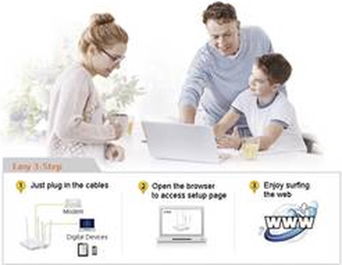Edimax BR-6478AC V3 draadloze router Dual-band (2.4 GHz / 5 GHz) Gigabit Ethernet - Wit