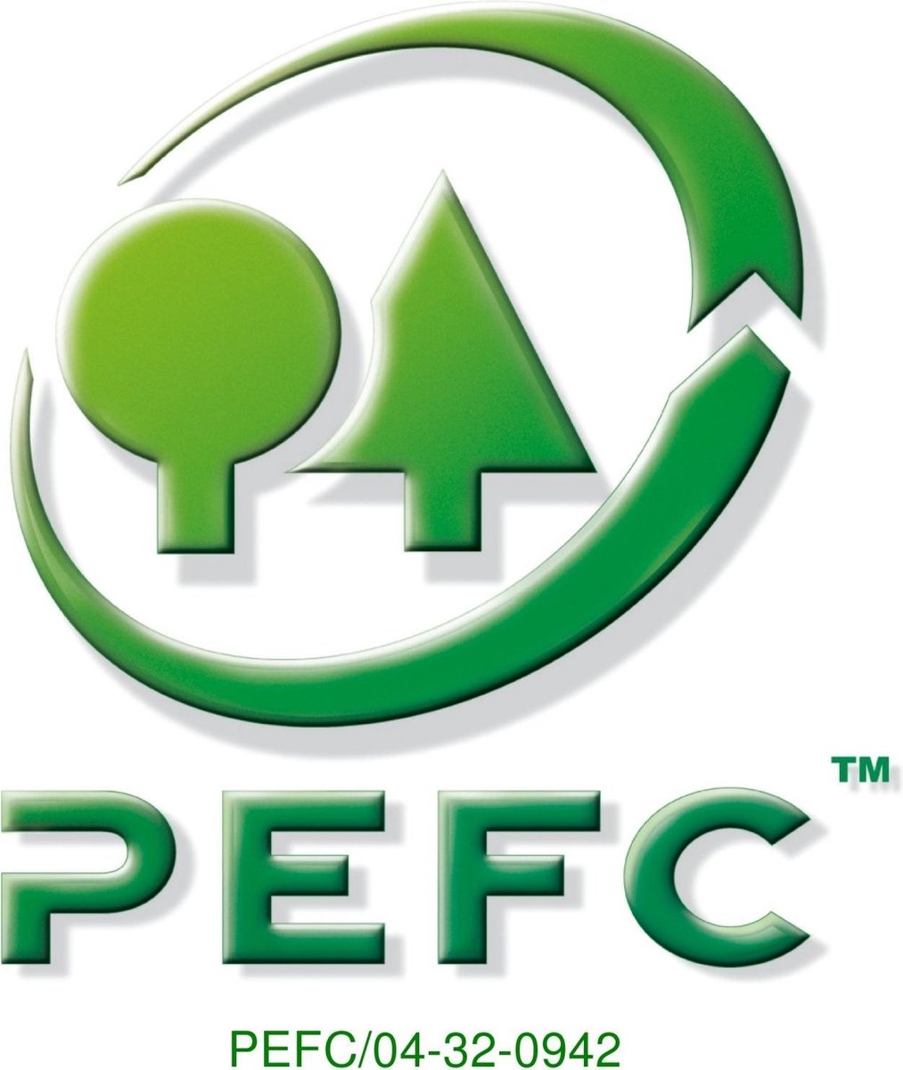 Herma multifunc. etik. wit 20x50 32 vel 111x170 480 stuks 2410