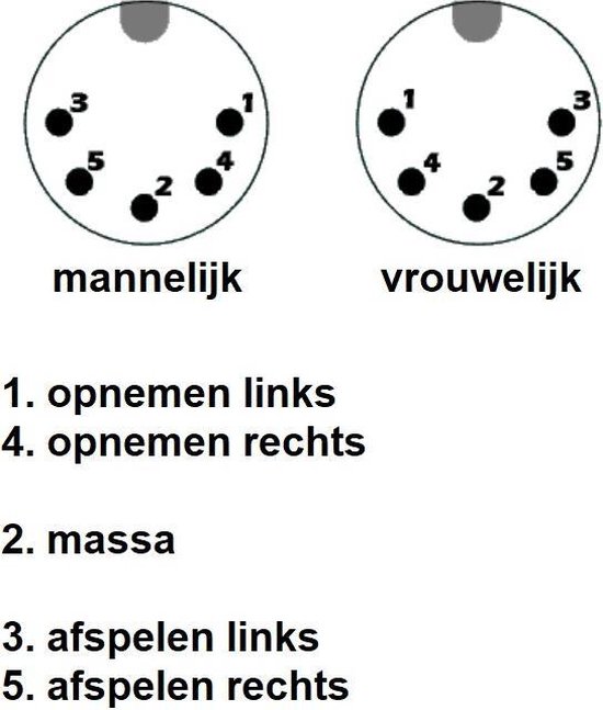 Nedis DIN-Audiokabel | DIN 5-Pins Male - DIN 5-Pins Male | 3,0 m | - Zwart