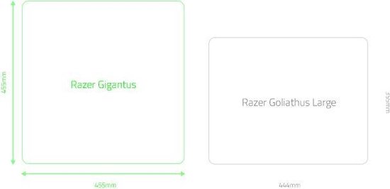 Razer Gigantus Elite Edition