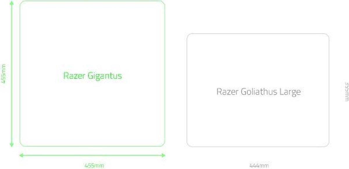 Razer Gigantus Elite Edition