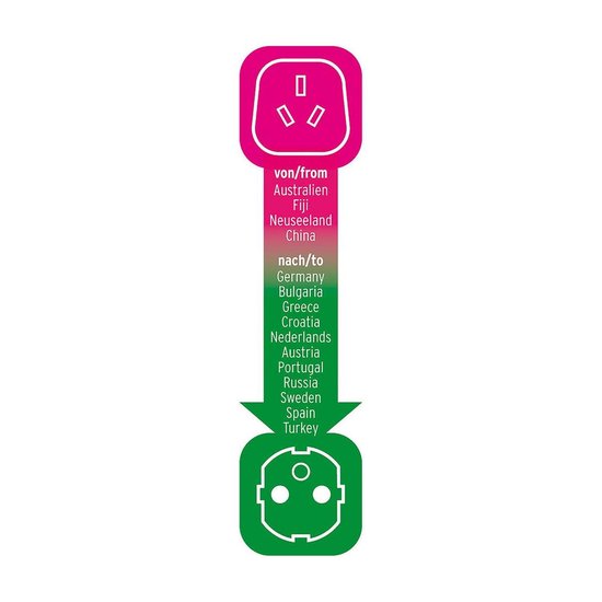 Brennenstuhl Travel Adapter Australia, China/earthed