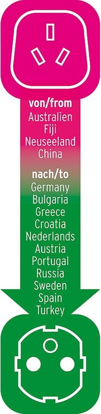 Brennenstuhl Travel Adapter Australia, China/earthed