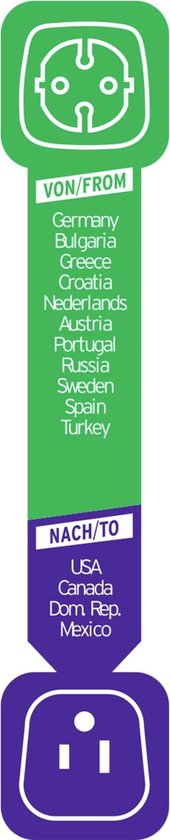 Brennenstuhl Travel Adapter - [1508550]