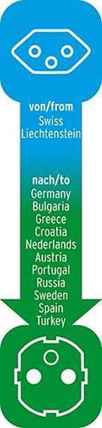 Brennenstuhl 1508480