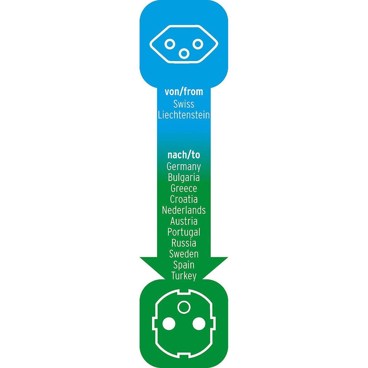 Brennenstuhl 1508480