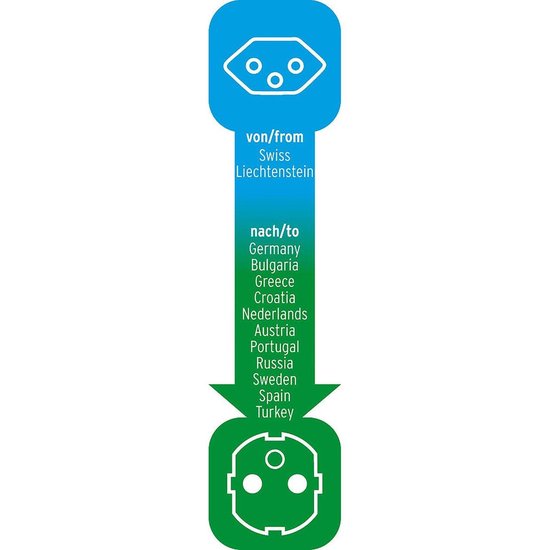 Brennenstuhl 1508480