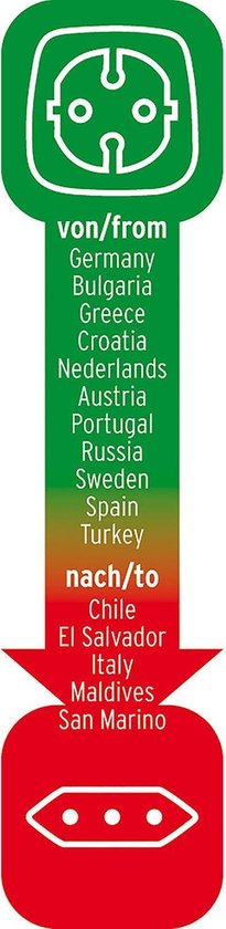 Brennenstuhl 1508470