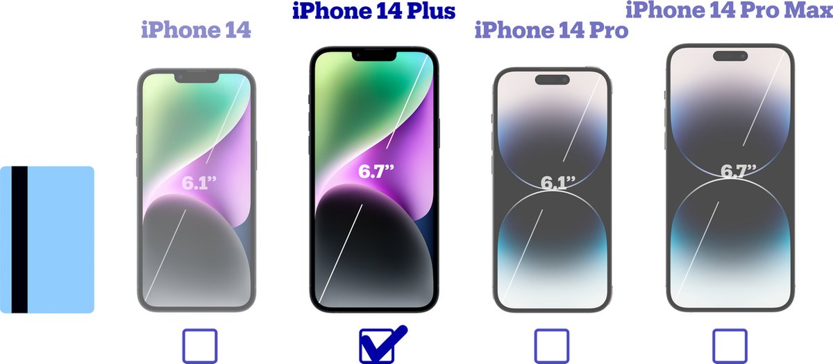 Apple Iphone 14 Plus 128gb Midnight - Zwart