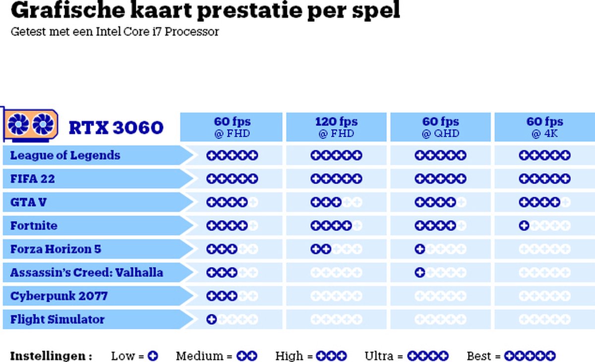 Lenovo Legion 5 - 82JU016YMH